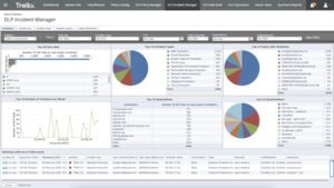 Data Loss Prevention Magic Quadrant