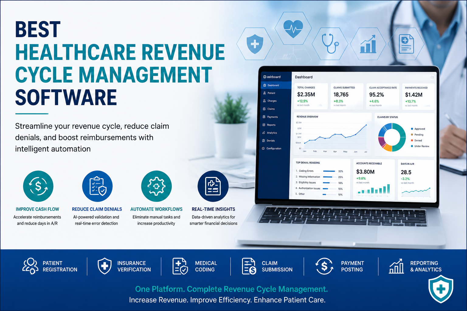 Best Healthcare Revenue Cycle Management Software