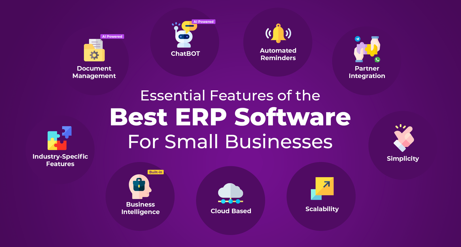 Cloud ERP for Small Business